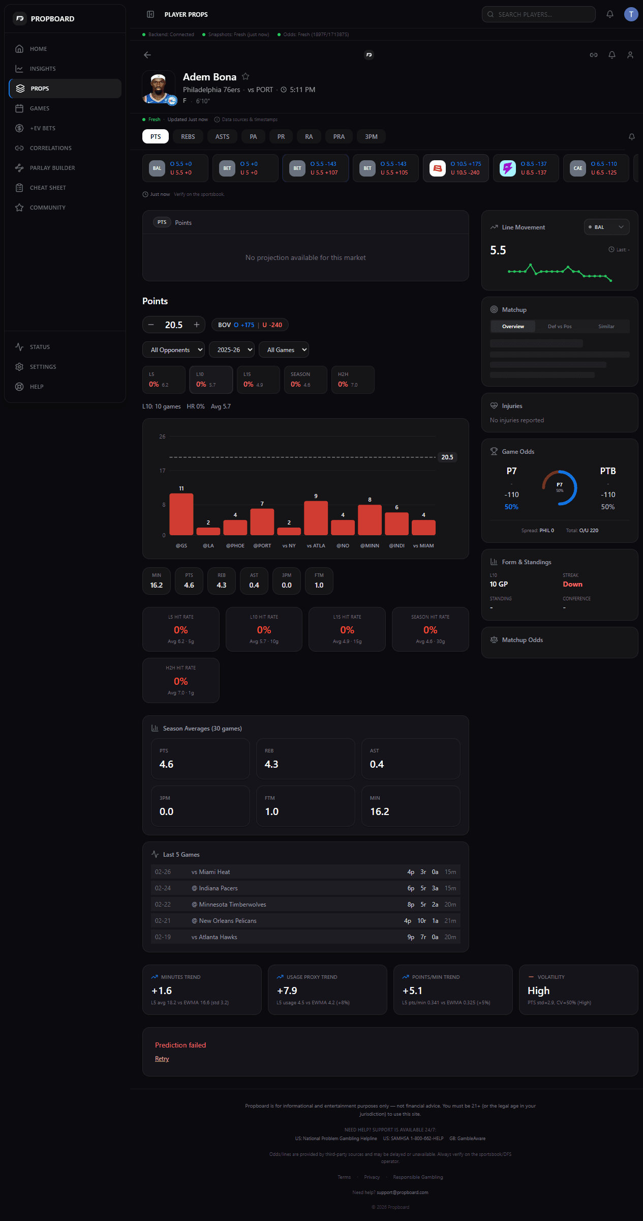 Player page showing model projections and stat distributions
