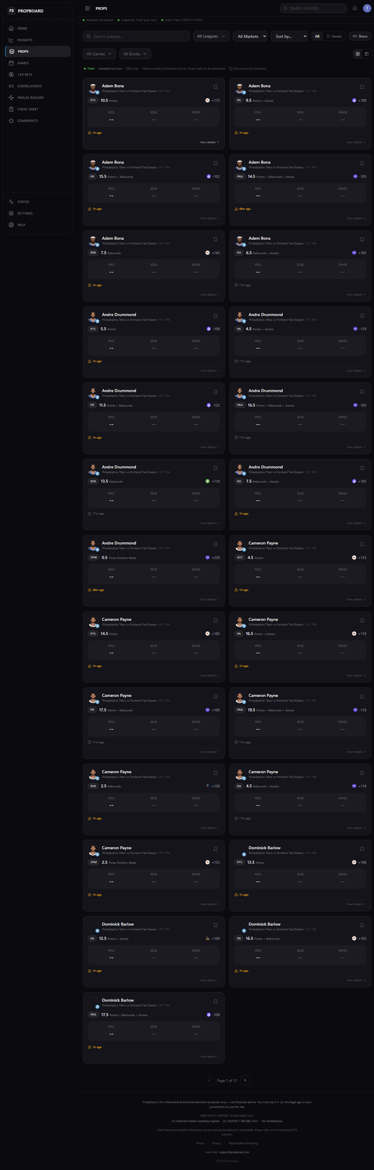 Props board comparing odds across sportsbooks